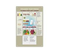 PAJPXPCD Fridge Stockpile Chart Food Guide Poster for Kitchen Pantry Home Organization Meal Prep Wall-Art(Framed,12x18inch(30x45cm))