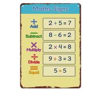 PAJPXPCD Funny Maths Signs Metal Sign Retro Wall-Art for Classroom Library Study Room Home Office Dormitory Cool Educational Decoration for Students 8 X 12 inch