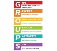PAJPXPCD High School Classroom Decor Motivational Posters with Class Rules for Teachers Wall-Art Middle Science English Math(Unframed,16x24inch(40x60cm))