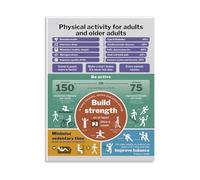 PAJPXPCD Home Gym and Living Room Decor Canvas Poster Physical Activity Exercise Guidelines for Adults and Older Health Benefits Fitness Reference Wall-Art(Framed,12x18inch(30x45cm))