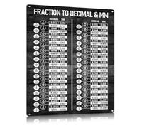 PAJPXPCD Inches to Millimeters Conversion Chart Metal Sign Fraction Decimal Equivalent Quick Reference Math Teaching Tool 8 X 12 inch