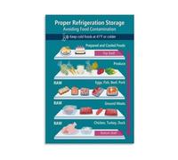 PAJPXPCD Infographic Metal Sign for Refrigerator Food Storage Guide Helpful Chart for Kitchen and Organization Home Decor (8 X 12 in)