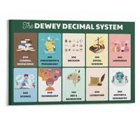 PAJPXPCD Library Dewey Decimal System Poster Classroom Learning Guide | Supports independent book searching and library navigation skills for(Unframed,08x12inch(20x30cm))