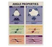 PAJPXPCD Math Angle Properties Metal Tin Sign Geometry Educational Poster For Classroom Wall Student Study Home Room STEM Learning Decor 8 X 12 inch