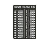 PAJPXPCD Math Reference Poster Metal Tin Sign Vintage Fraction to MM Conversion Chart Educational Wall-Art For Classroom Workshop Garage 8x12 Inch