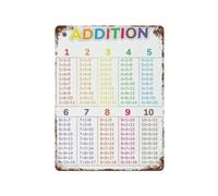 PAJPXPCD Nostalgic Addition Table Metal Sign Vintage Math Chart for First Grade Teacher Gift School Library Wall-Art Decoration 8 X 12 inch