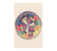 PAJPXPCD Occult Astrology Chart - Decan Wheel Poster with Chaldean Decans & Planetary Rulers, Esoteric Educational Print for Tarot Readers, Study Decor(Framed,08x12inch(20x30cm))