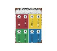 PAJPXPCD Pre Algebra Math Chart Least Common Multiple LCM Educational Vintage Metal Tin Sign Classroom Decor Wall Poster 8 X 12 inch