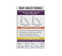 PAJPXPCD Pythagorean Theorem Poster Right Triangle Formulas Canvas Wall-Art for Math Classroom Engineering Student Office Decor(Framed,16x24inch(40x60cm))
