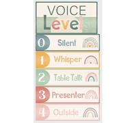 PAJPXPCD Quiet Classroom Tool LED Push Light Voice Chart Interactive Magnetic Poster Battery Operated Noise Monitor for Teachers(Framed,12x18inch(30x45cm))
