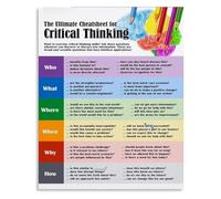 PAJPXPCD Reasoning Skills Metal Sign Assumption Challenge Perspective Taking Guide for Philosophy Class Ethics Discussion Room Quiet Zone Art 8 X 12 inch