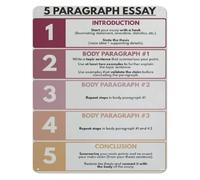PAJPXPCD Research Paper Essay Metal Sign Citation Grammar Transition Word Reference for Graduate Student Desk 8 X 12 inch