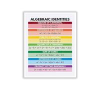 PAJPXPCD Retro Mathematics Equation Metal Tin Sign Educational Poster for High School Geometry Teacher Appreciation Present Library Bookshelf 8 X 12 inch