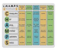 PAJPXPCD School Behavior Chart Classroom Management Tool for Teachers Metal Sign Educational Wall Decor Primary Resource 8 X 12 inch