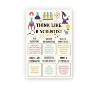 PAJPXPCD Science Poster Think Like A Scientist Scientific Method Educational Wall-Art for Middle High School Classroom Homeschool Teachers Students(Unframed 08x12inch(20x30cm))