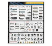 PAJPXPCD Screw Nut Bolt Size Chart Metal Tin Sign Hardware Tool Guide Home Garage Decor 8 X 12 in