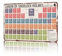 PAJPXPCD Sherlock Holmes Canon Elements Metal Wall Sign Retro Typography Print Decoration for Men Cave Office Library Bookshelf Display 8 X 12 inch