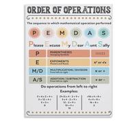 PAJPXPCD Step By Math Poster For Learning Spaces Problem Solving Guide | Breaks down word problems into read plan solve check verify four stage process(Unframed,16x24inch(40x60cm))