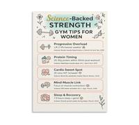 PAJPXPCD Training Reference Poster for Female Fitness Science Backed Strength Evidence Based Muscle Growth Guide Canvas Wall-Art for Living Room(Framed,16x24inch(40x60cm))
