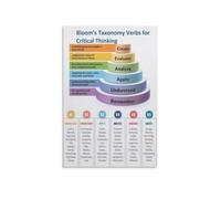 PAJPXPCD Verb Chart Bloom Metal Sign 12x8 Inch