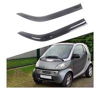 PAKJEL 4 Pezzi Deflettori d'Aria Antiturbo per Smart Fortwo 1998-2014 Deflettori Antivento Visiere Parasole Parapioggia Paravento.