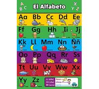 Palace Curriculum ABC Alphabet Spanish Poster Chart - Laminato - Español Alfabeto - Abecedario (18 x 24 cm)