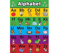 Palace Curriculum ABC - Poster con lettere dell'alfabeto, laminato su entrambi i lati (18 x 24)