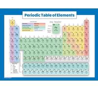 Palace Learning Poster della tavola periodica degli elementi, blu, grafico scolastico di scienza e chimica (laminato, 45,7 x 61 cm)