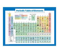 Palace Learning Poster della tavola periodica degli elementi per bambini, laminato, tabella scientifica e chimica per aule scolastiche, 45,7 x 61 cm