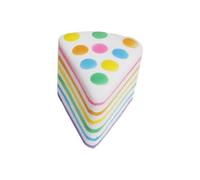 Palla Antistress Forma Torta | Peluche Morbido a Lenta Risalita per Schiacciare | Fidget a Forma di per Ragazzi Adulti,per Bambini Adulti Ufficio Casa Viaggi Lunghi Party Favors Regalini Scuola Premi