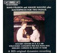 Palssonmalling Masterpieces for 2 Pianos (Palsson, Malling) (CD) Album