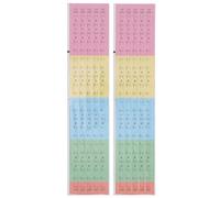 PAMINGONO Adesivi per Scala Guzheng, Note Musicali per Imparare, Set 2 Pezzi in Formato Sticker, Facili da Applicare e Rimuovere