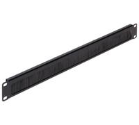 PANNELLO CON INGRESSO CAVI A19-PK-V1