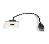 Pannello di connessione USB