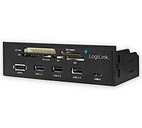 Pannello Frontale 5,25'' Multifunzione con Lettore di Memorie 6 vie