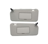 Pannello Parasole Interno Auto Sostituisci 96401-1AA1B 96401-1AA1A Parasole Auto Compatibile per Nissan Murano 2009-2014 (Lato Destro)