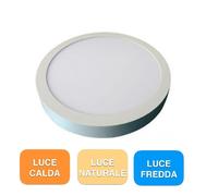 PANNELLO PLAFONIERA FARETTO FARO LED ROTONDO QUADRATO 6W 12W 18W 24W PER ESTERNO [EEK: F]