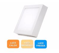 PANNELLO PLAFONIERA FARETTO FARO LED ROTONDO QUADRATO 6W 12W 18W 24W PER ESTERNO [EEK: F]