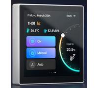 Sonoff Nspanel Pro Bianco Nspanel86Pw Pannello Di Controllo Touch Zigbee 3.0