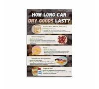 Pantry Essentials Poster Dry Food Storage Guide Informative Wall-Art Print for Farmhouse Kitchen Home Decor(Unframed,16x24inch(40x60cm))