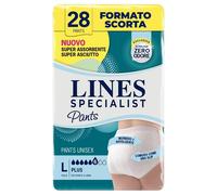 Pants Plus Unisex Mutande Assorbenti per Incontinenza Donna e Uomo Asciutto