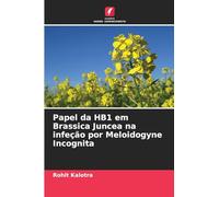 Papel da HB1 em Brassica Juncea na infeção por Meloidogyne Incognita