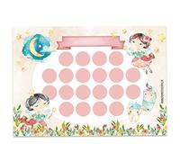 PaPIerDraCHeN Set di grafici delle ricompense per Bambini Come Blocco a Strappo 10 Fogli - Concetto motivante - con Grandi Adesivi per Ragazzi e Ragazze - Motivo lavarsi i Denti 2 Set 11.