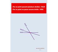 Par un point passent plusieurs droites (FAUX) _ Par un point ne passe aucune droite (VRAI)