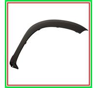 Parafanghino Anteriore Destro Dacia Duster-(Anno 2013-2017)