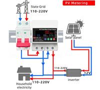 Parametri di Sicurezza Regolabili Interruttore Smart per Efficienza Energetica