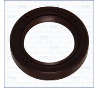 Paraolio, Albero a gomiti