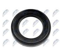 Paraolio, Cambio automatico per TOYOTA AVENSIS RAV 4