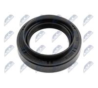 Paraolio, Cambio manuale per NISSAN PRIMERA