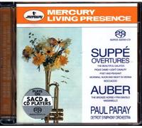 Paray,Paul - Ouvertures